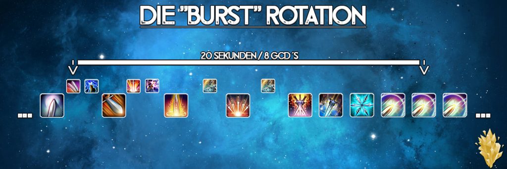 Sch Ffxiv Rotation FFXIV: Paladin Experten Guide · Crystal Universe